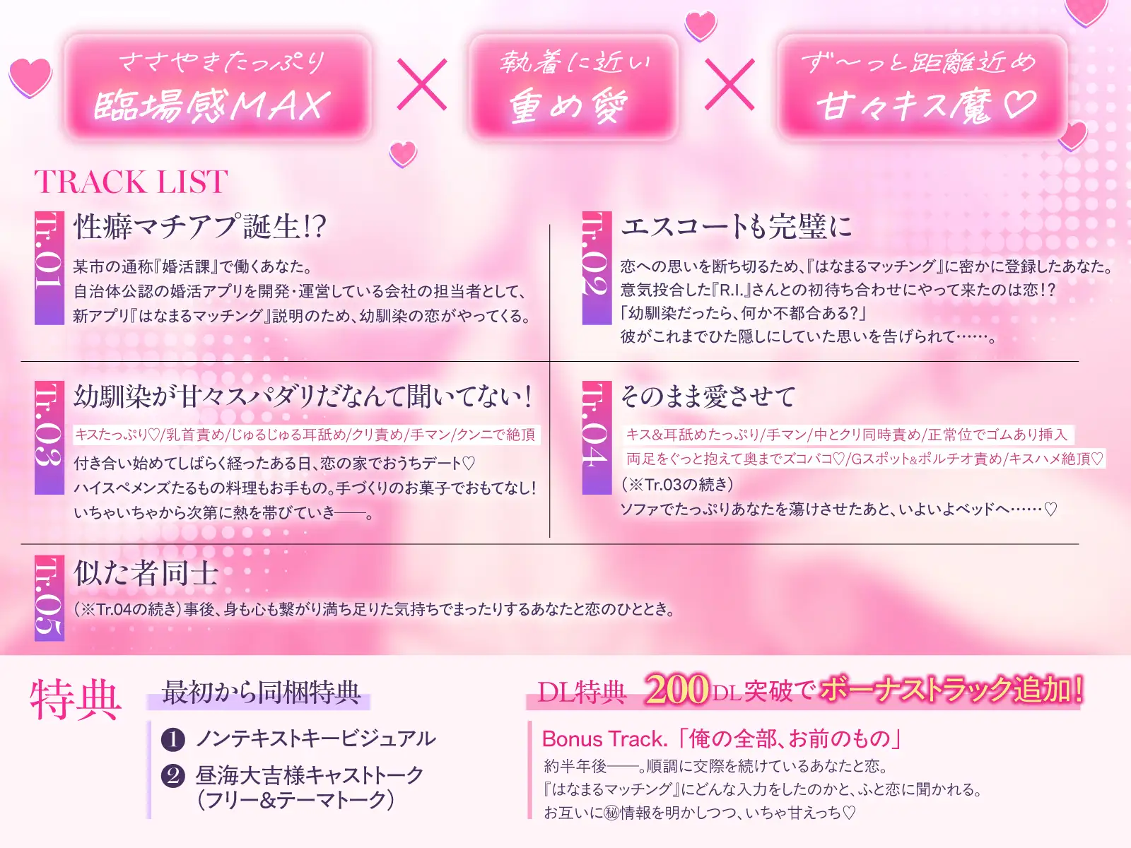告白後のおうちデートと密着感を示すサンプル
